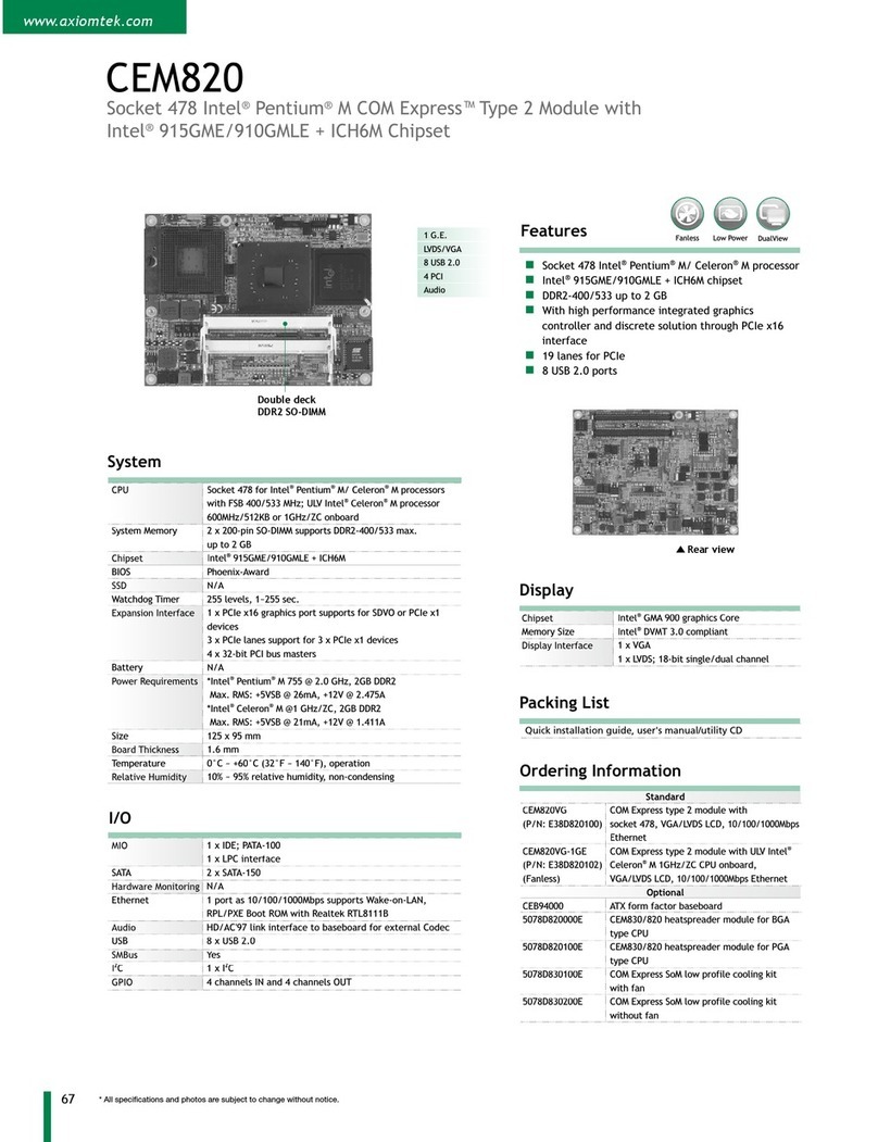 AXIOMTEK CEM820 Series User manual