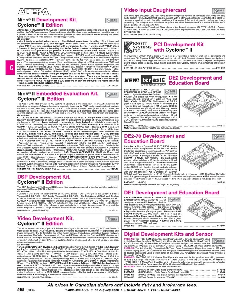 Intel Altera M0344-ND User manual