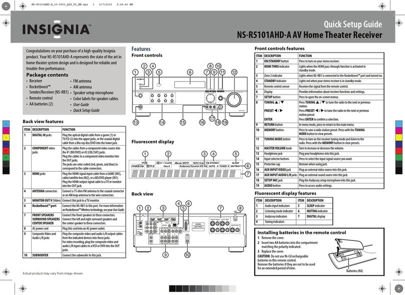 Insignia NS-R5101AHD-A User manual