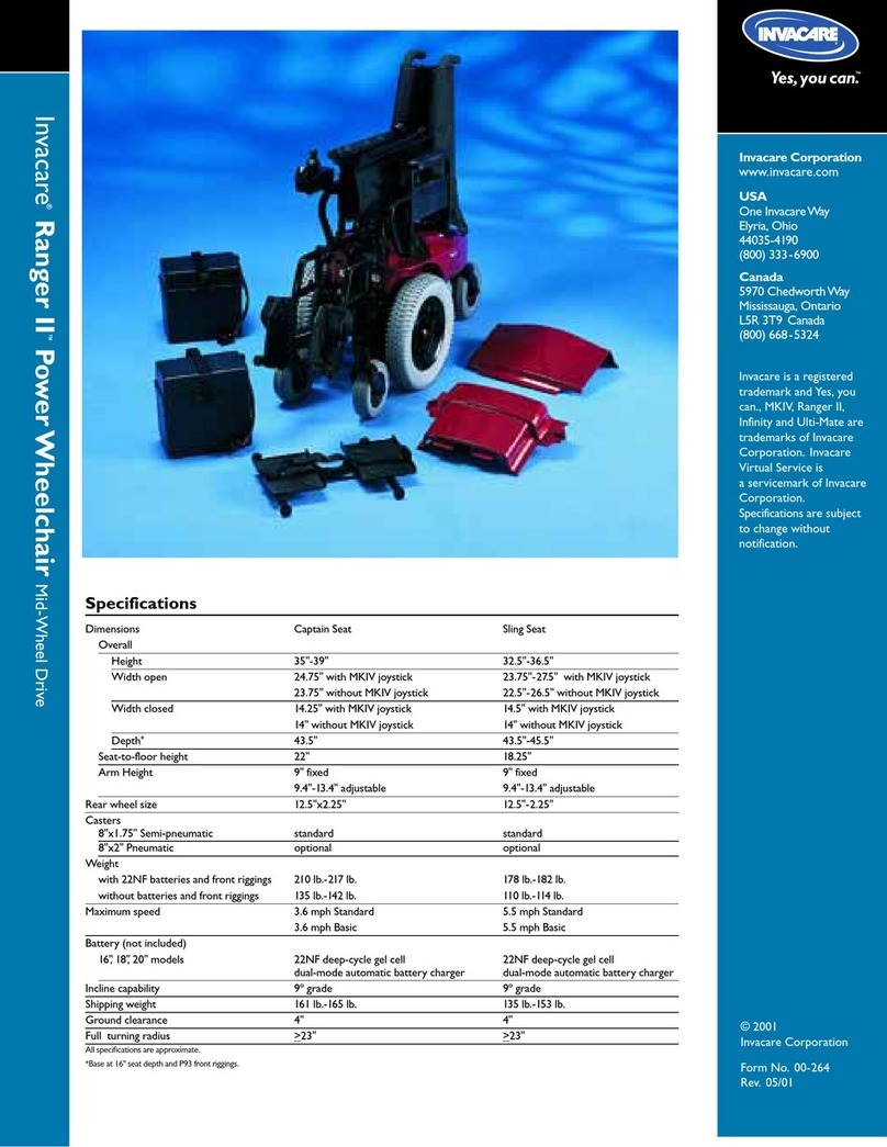 Invacare Ranger II Basic User manual