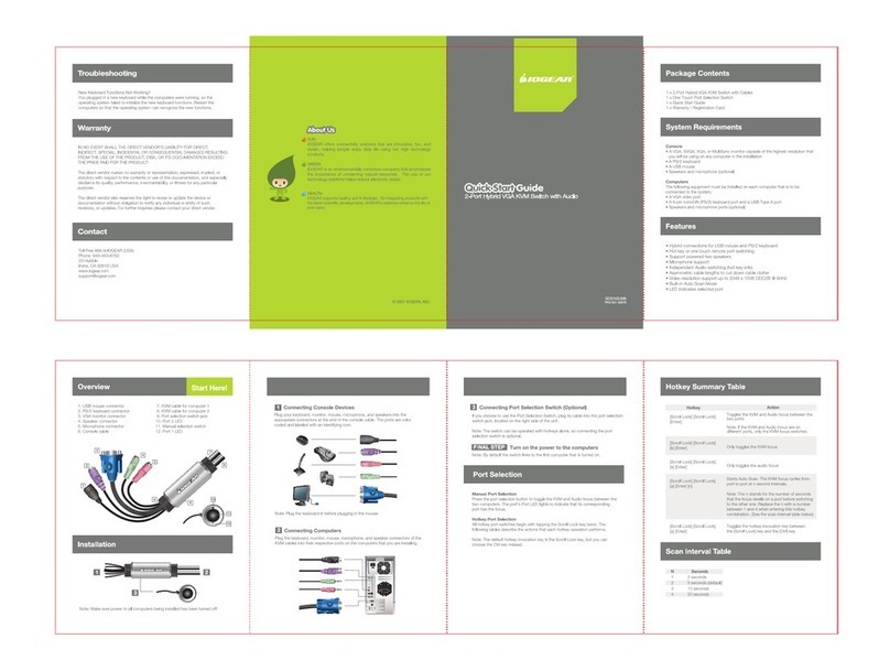 IOGear Hybrid VGA KVM GCS742UW6 User manual