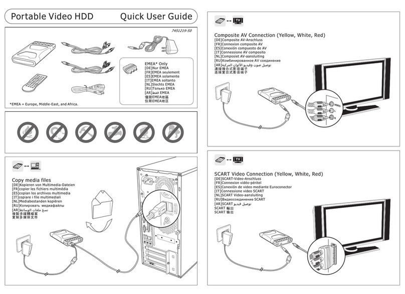 IOGear GMD2025U Quick user guide