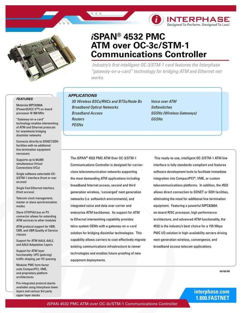 Interphase iSpan 4532 PMC Specification sheet