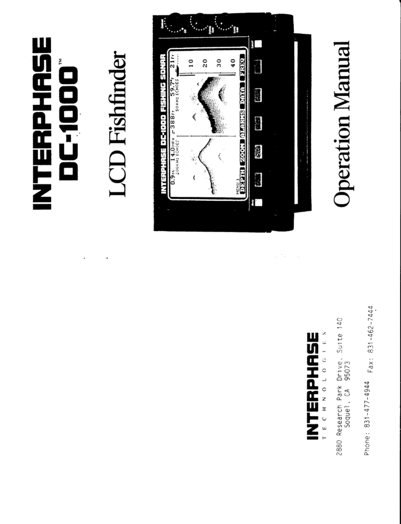 Interphase DC-1000 User manual
