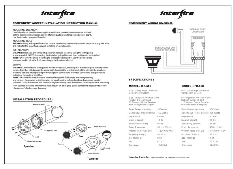 Interfire IFC-525 Installation instructions manual