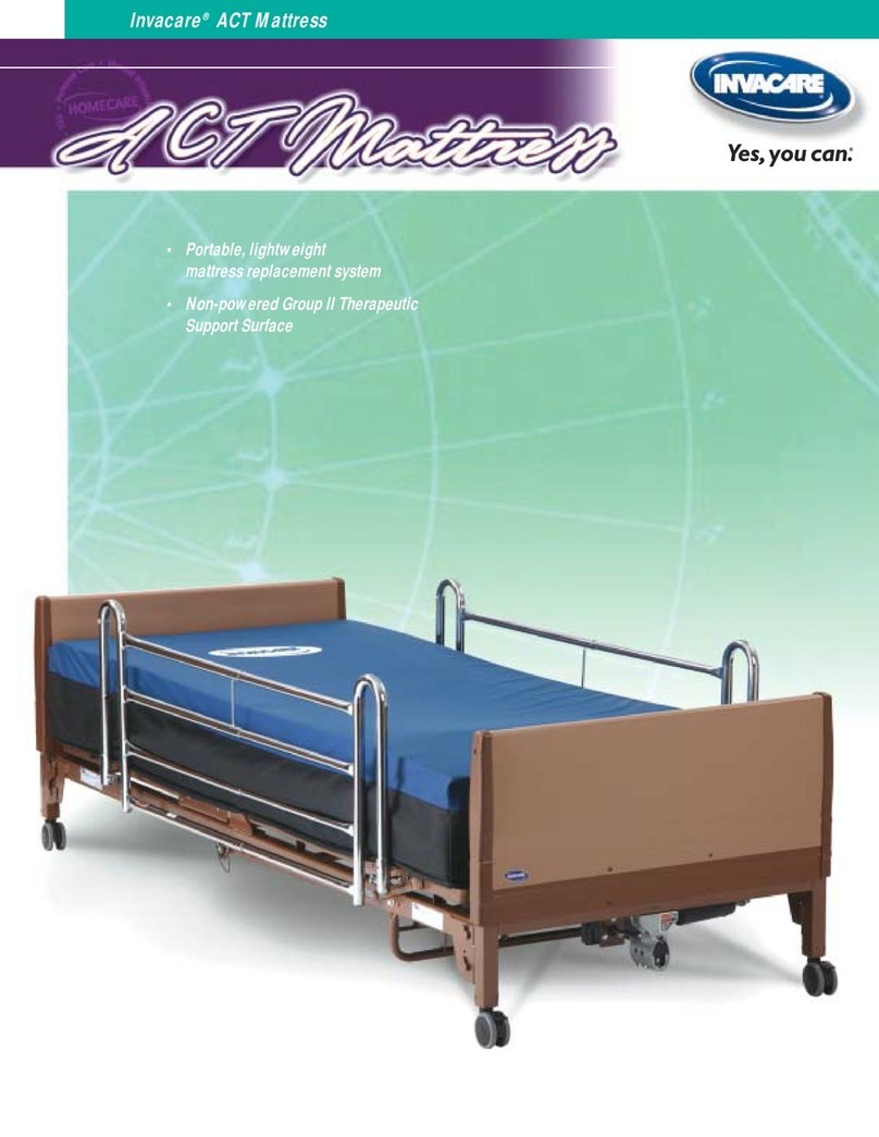 Invacare ACT1 User manual