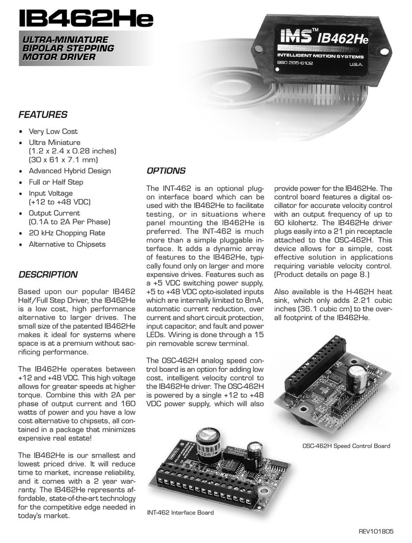 IMS IB462He User manual