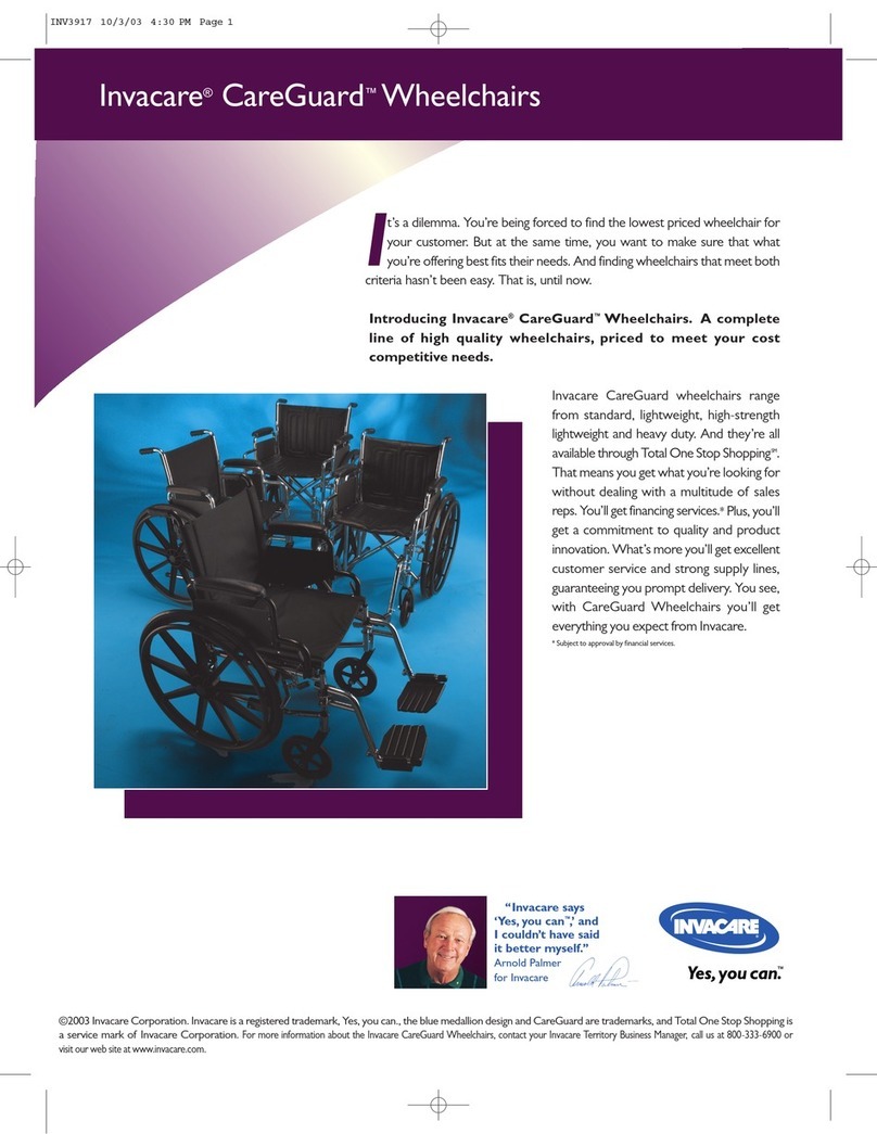 Invacare CareGuard User manual