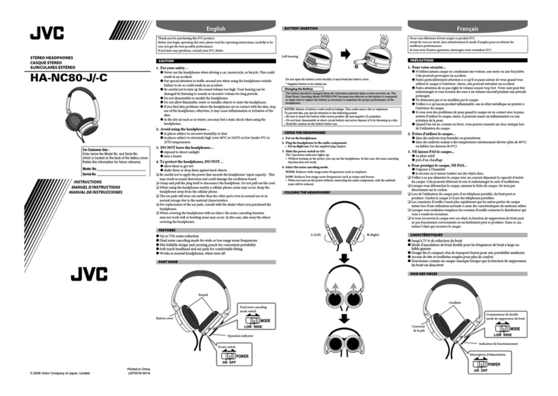 JVC HA-NC80-C User manual