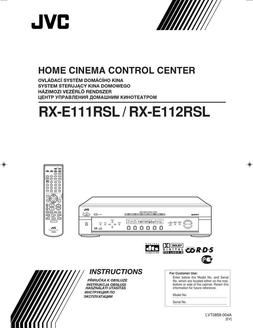 JVC RX-E111RSL User manual