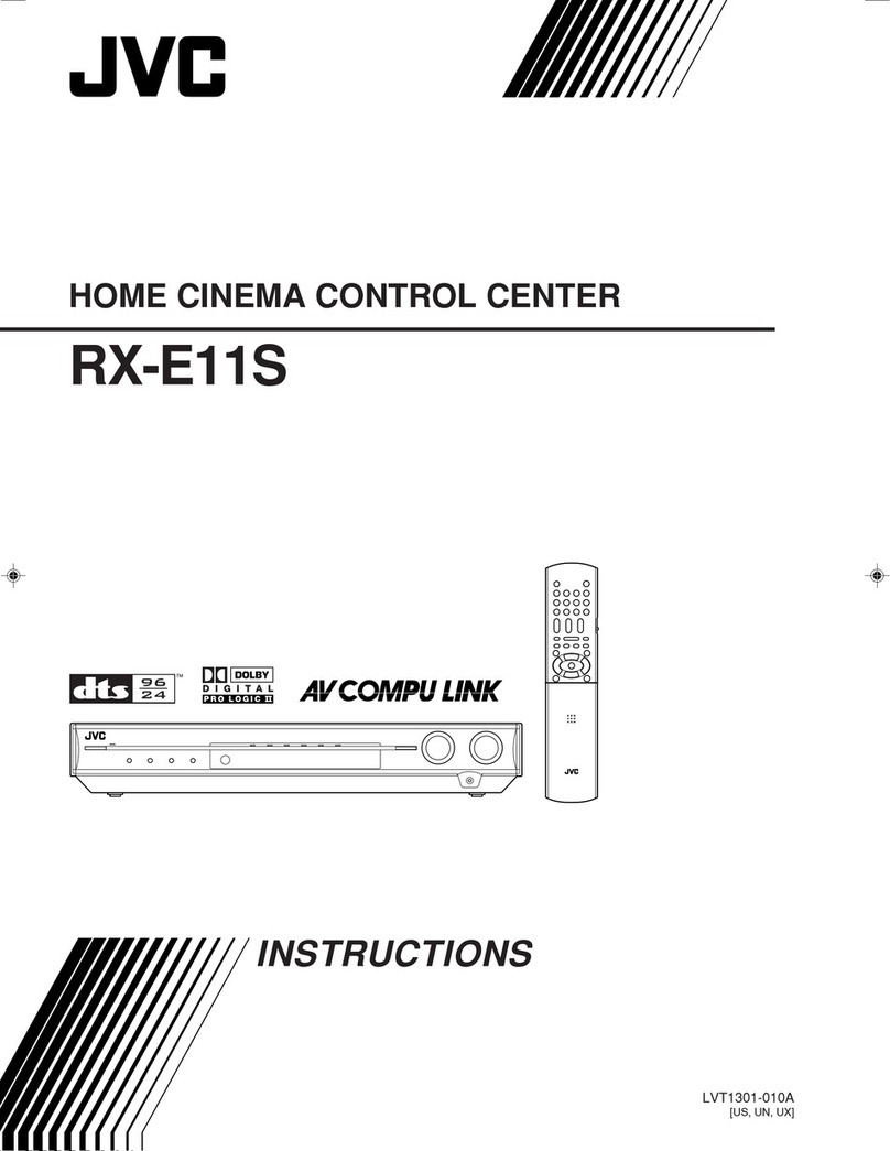 JVC RX-E11S User manual