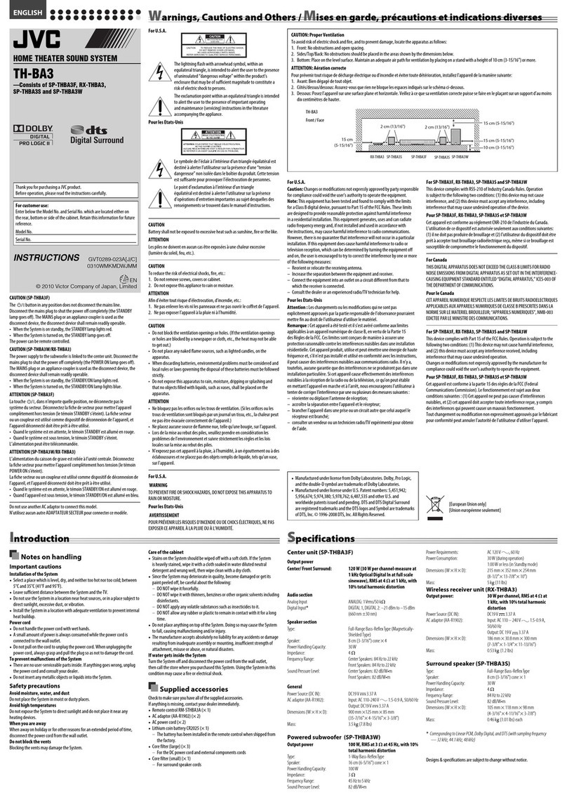 JVC RX-THBA3 User manual