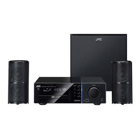 JVC LVT1833-001B User manual