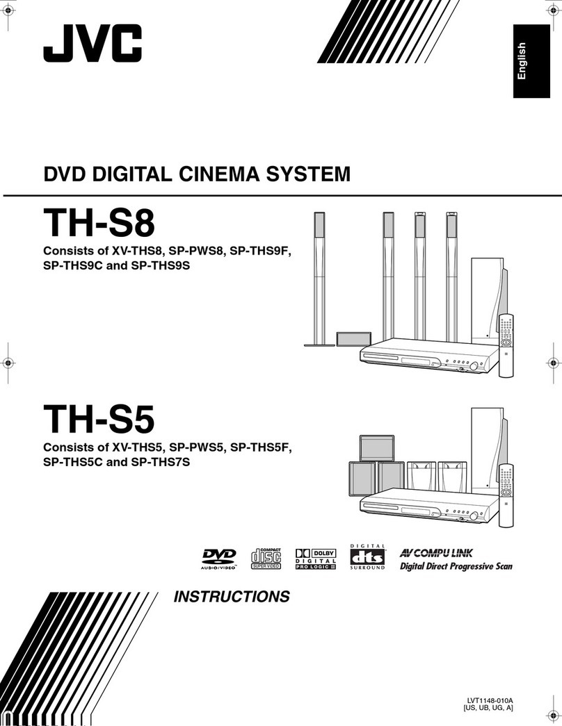 JVC LVT1148-010A User manual