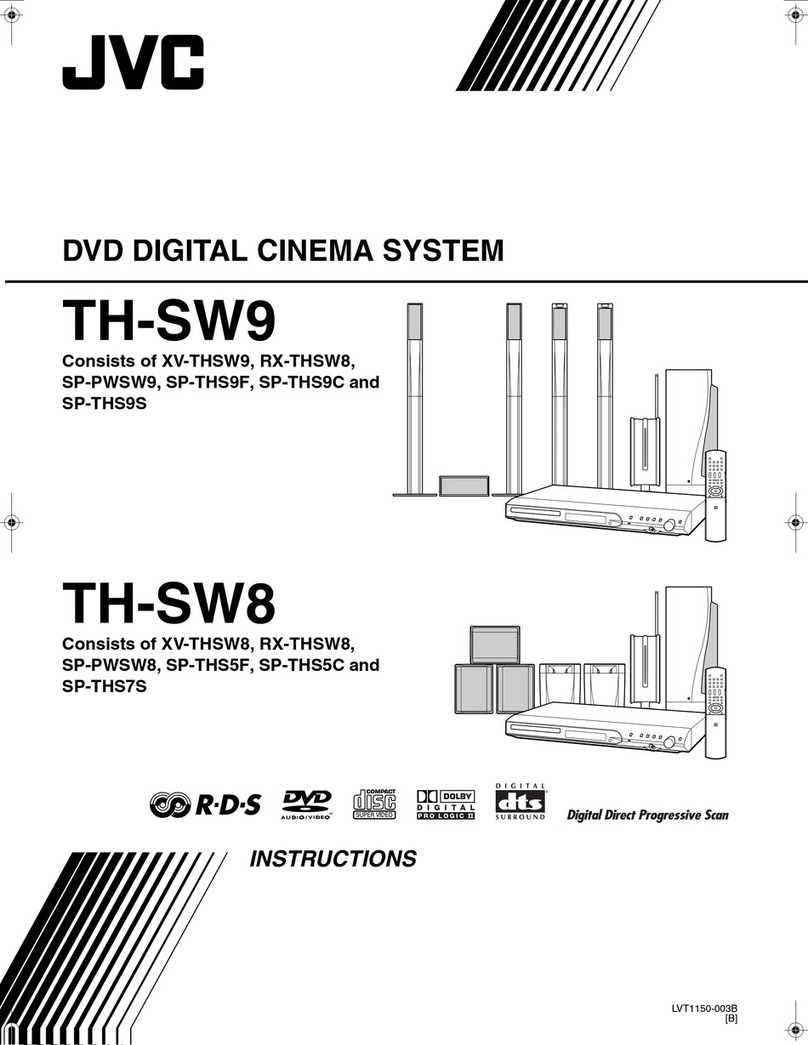 JVC LVT1150-003B User manual