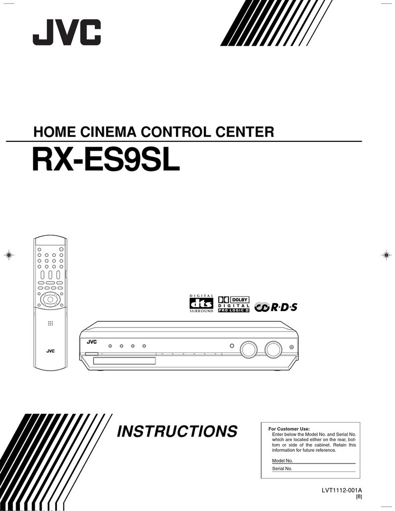 JVC LVT1112-001A User manual