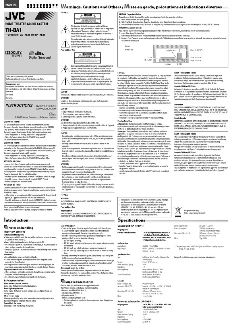 JVC GVT0289-018D User manual