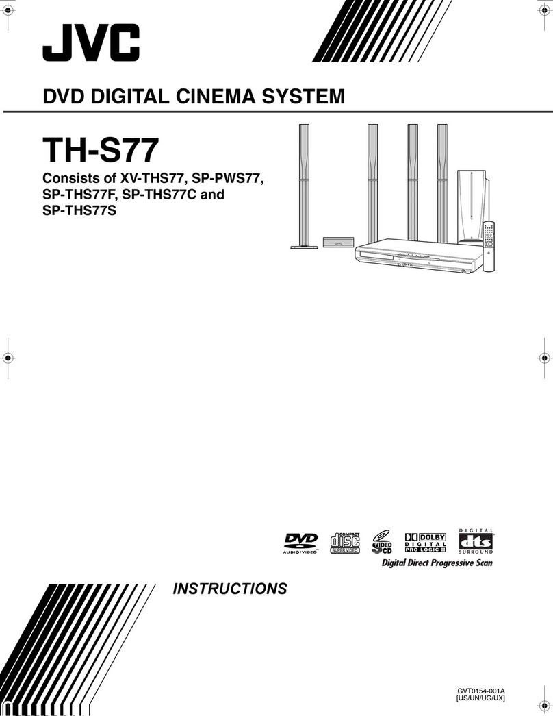 JVC GVT0154-001A User manual