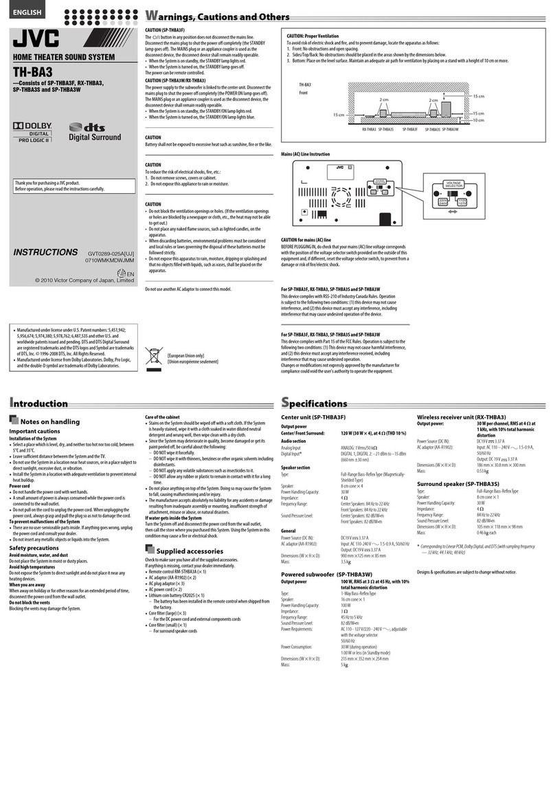 JVC GVT0289-025A User manual