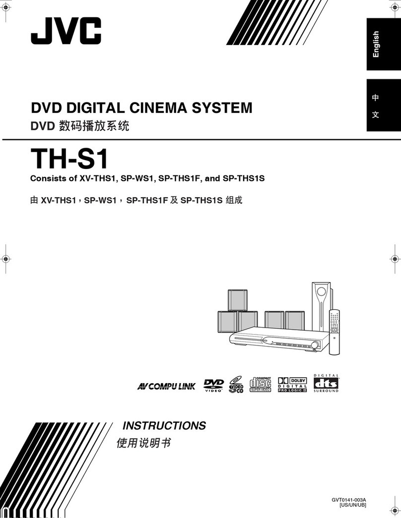 JVC GVT0141-003A User manual