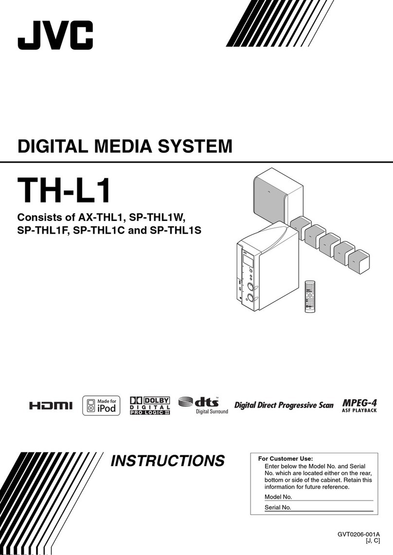 JVC AX-THL1 instructions