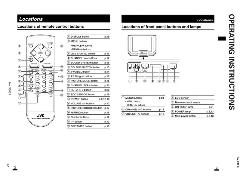 JVC AV-21F8 Use and maintenance manual