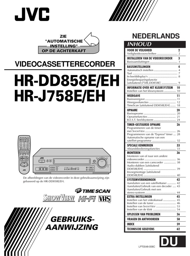 JVC HR-DD858E/EH Gebruiksaanwijzing