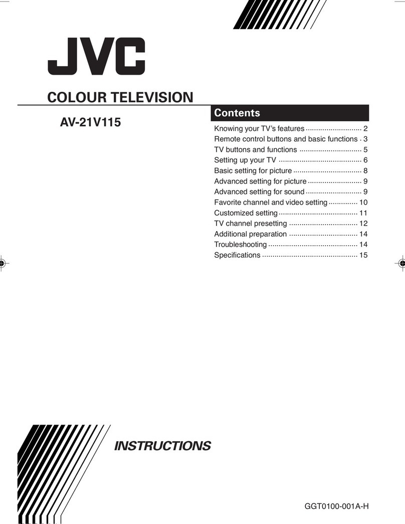 JVC AV-21V115 User manual