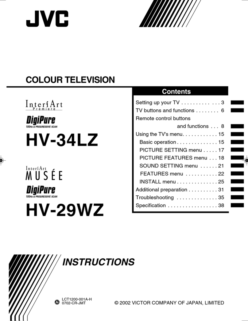 JVC HV-29WZ User manual