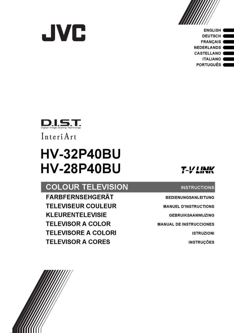JVC HV-28P40BU User manual