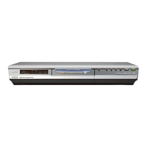 JVC ShowView LPT0923-001A User manual