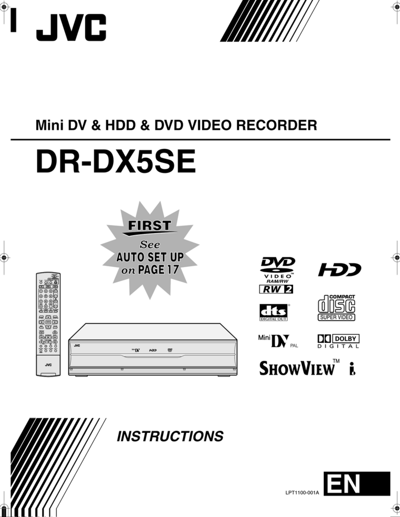JVC ShowView LPT1100-001A User manual