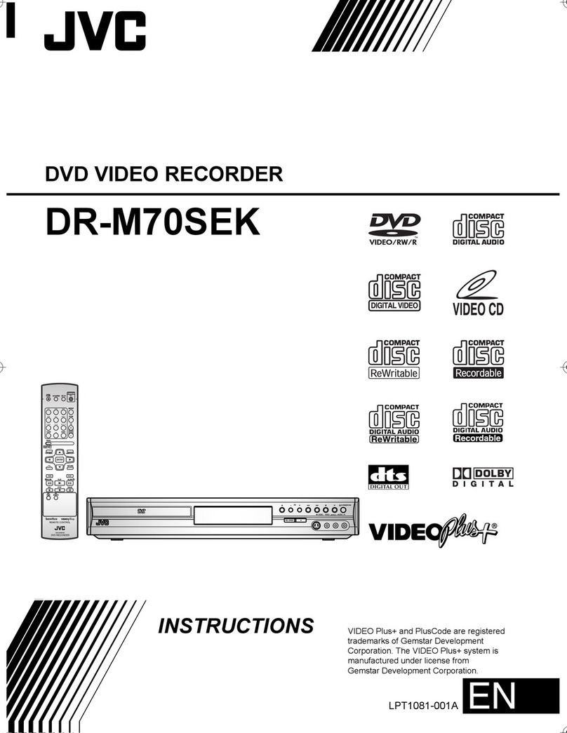 JVC LPT1081-001A User manual