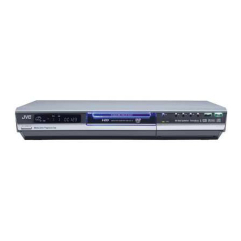 JVC LPT1029-001A User manual