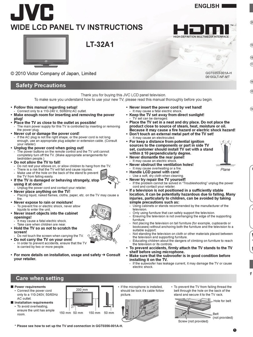 JVC 0610GLT-NF-MT User manual