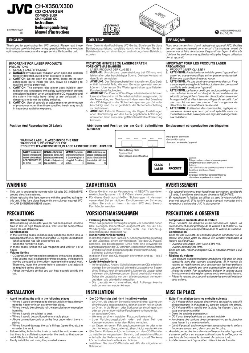 JVC CH-X350 User manual