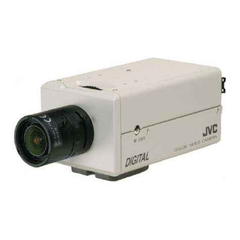 JVC TK-C1530E User manual