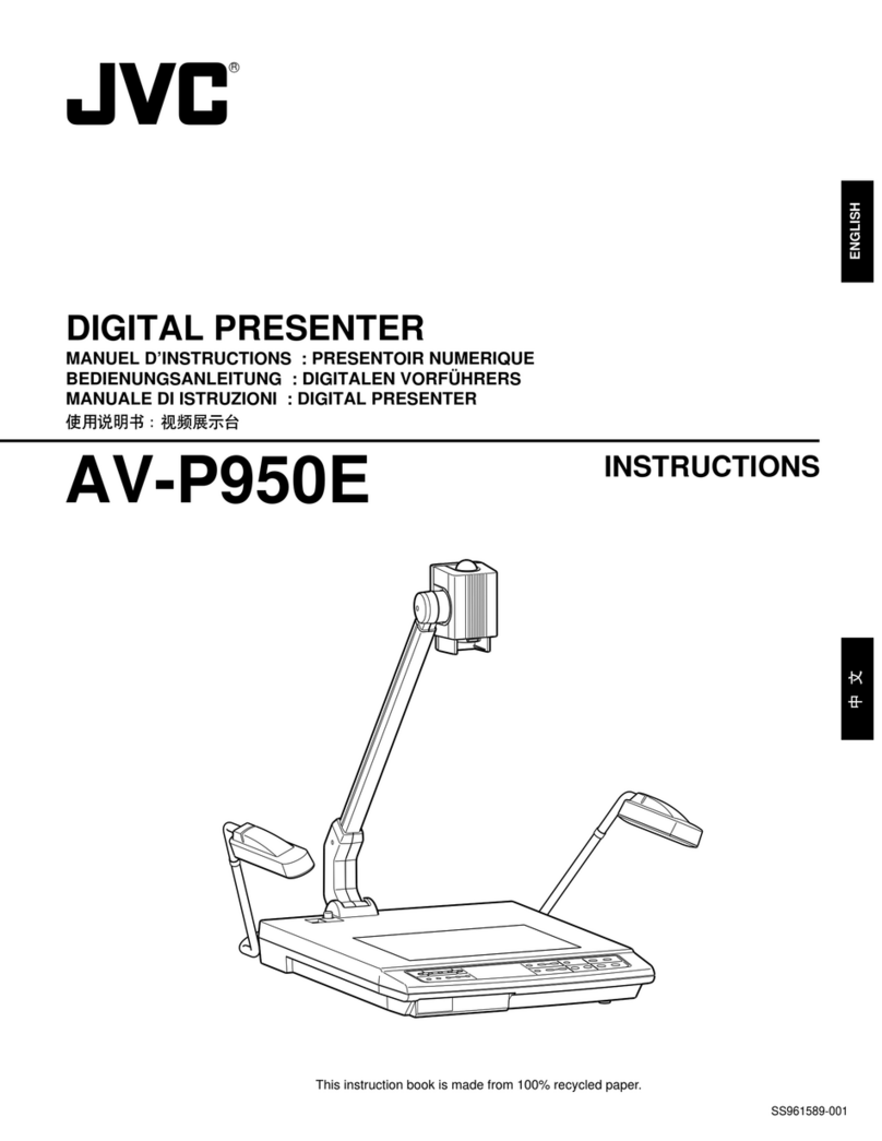 JVC AV-P950E instructions