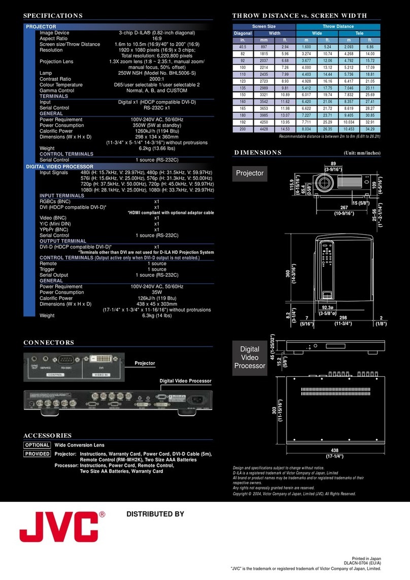 JVC BHL5006-S User manual