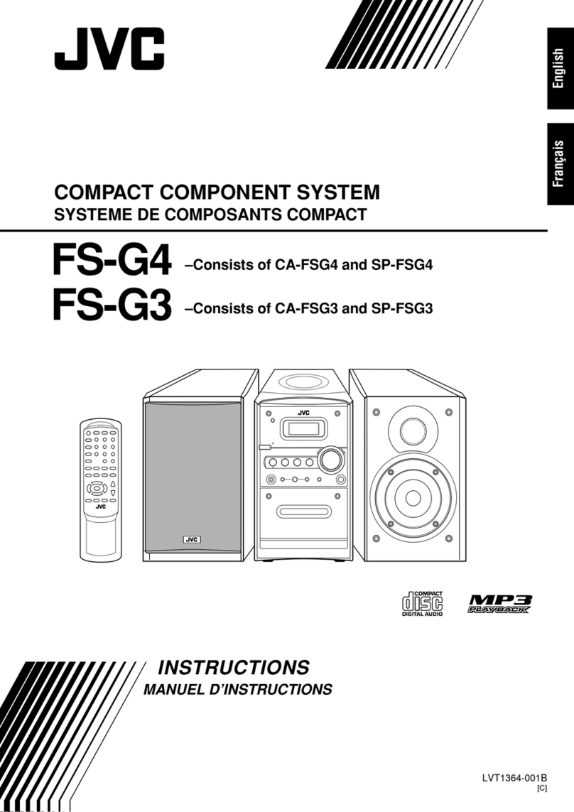 JVC FS-G3 User manual