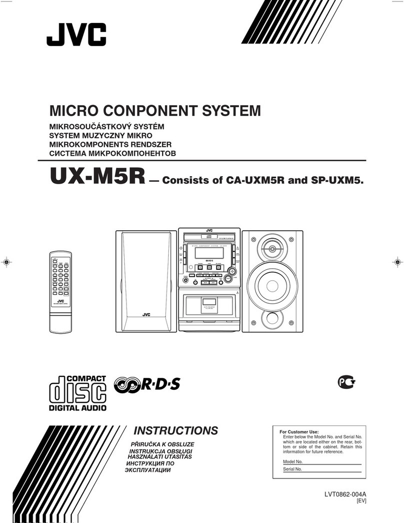 JVC CA-UXM5R Manual