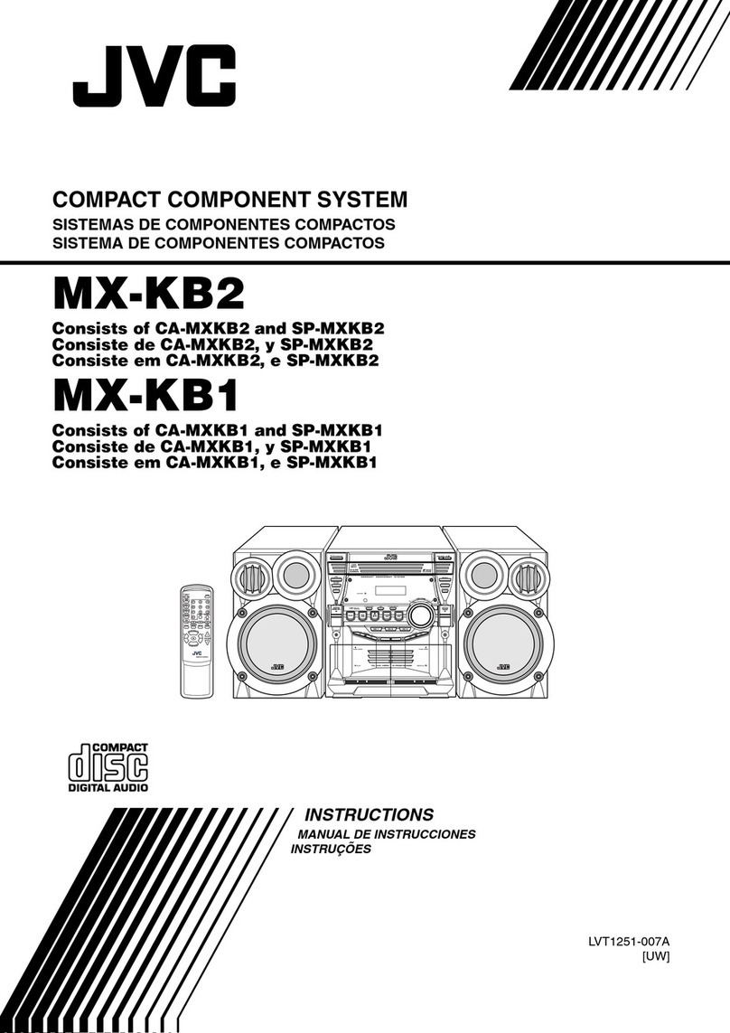 JVC MX-KB1 MX-KB2 User manual
