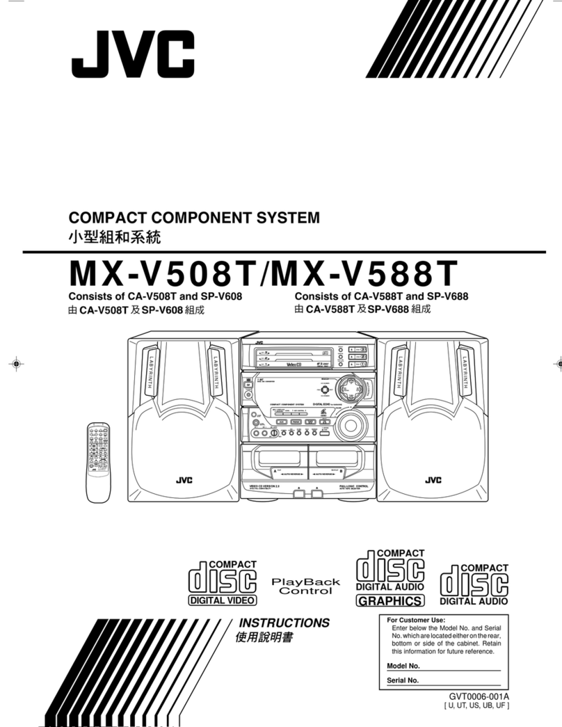 JVC MX-V508T User manual