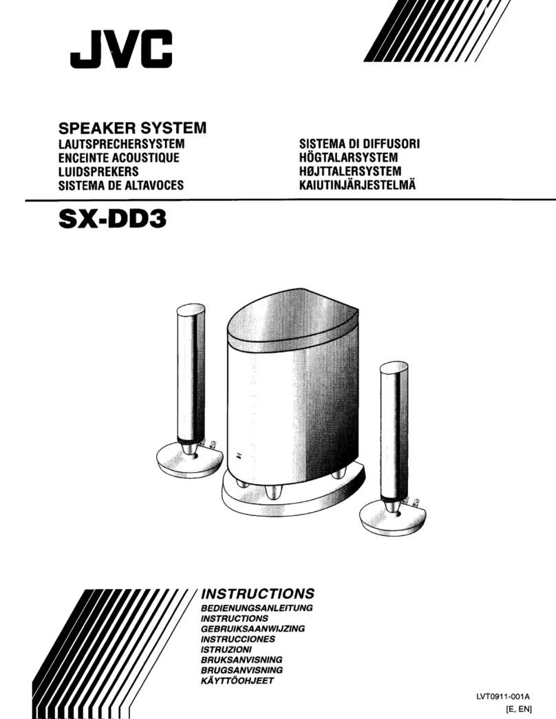 JVC LVT0911-001A User manual
