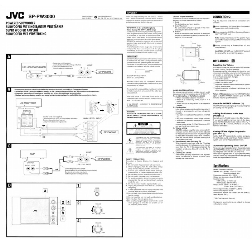 JVC SP-PW3000 User manual
