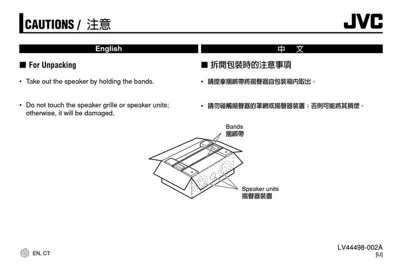 JVC LV44498-002A User manual