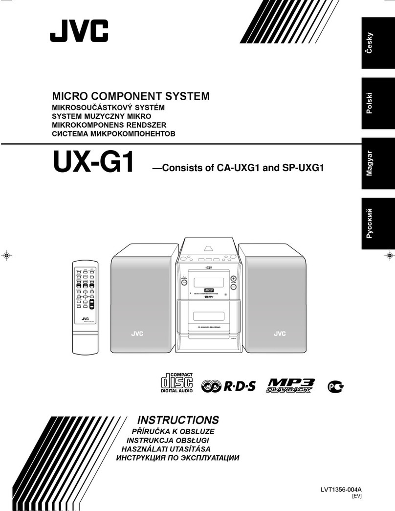 JVC CA-UXG1 Manual