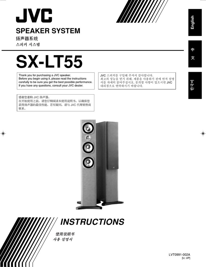 JVC SX-LT55U User manual