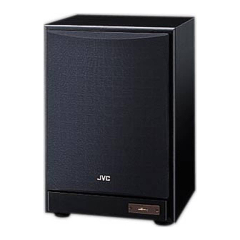 JVC SP-PW880 User manual