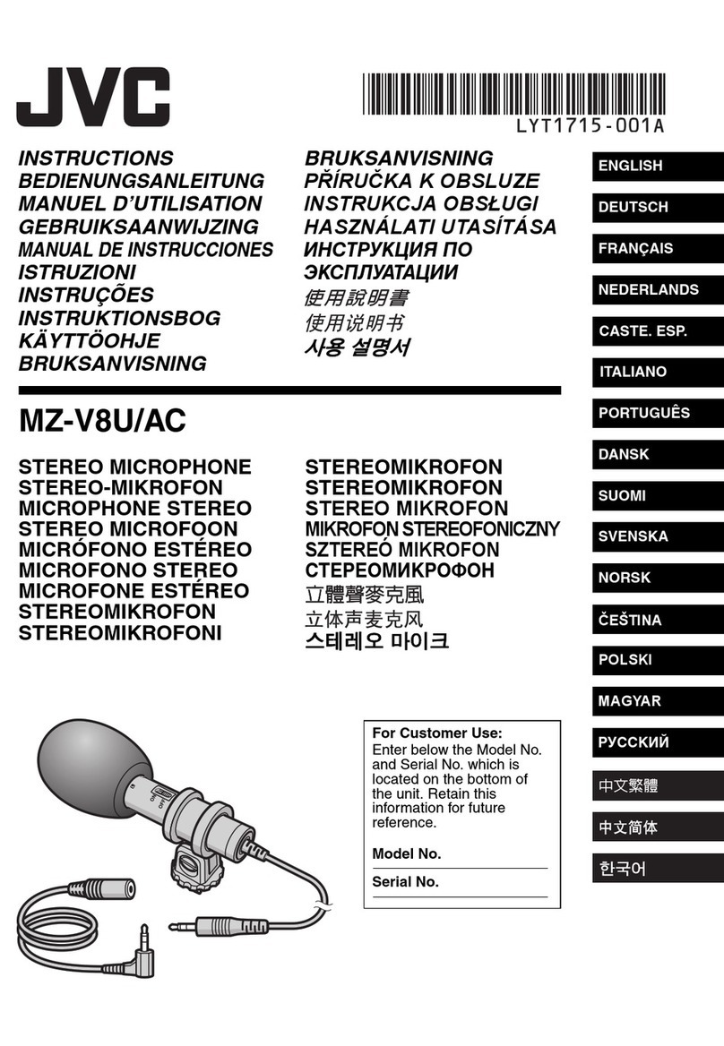 JVC MZ-V8U/AC User manual